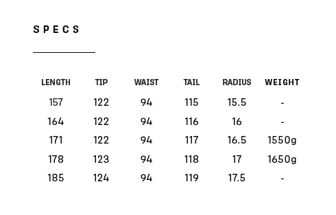 Armada Men's ARV 94 Skis 2025