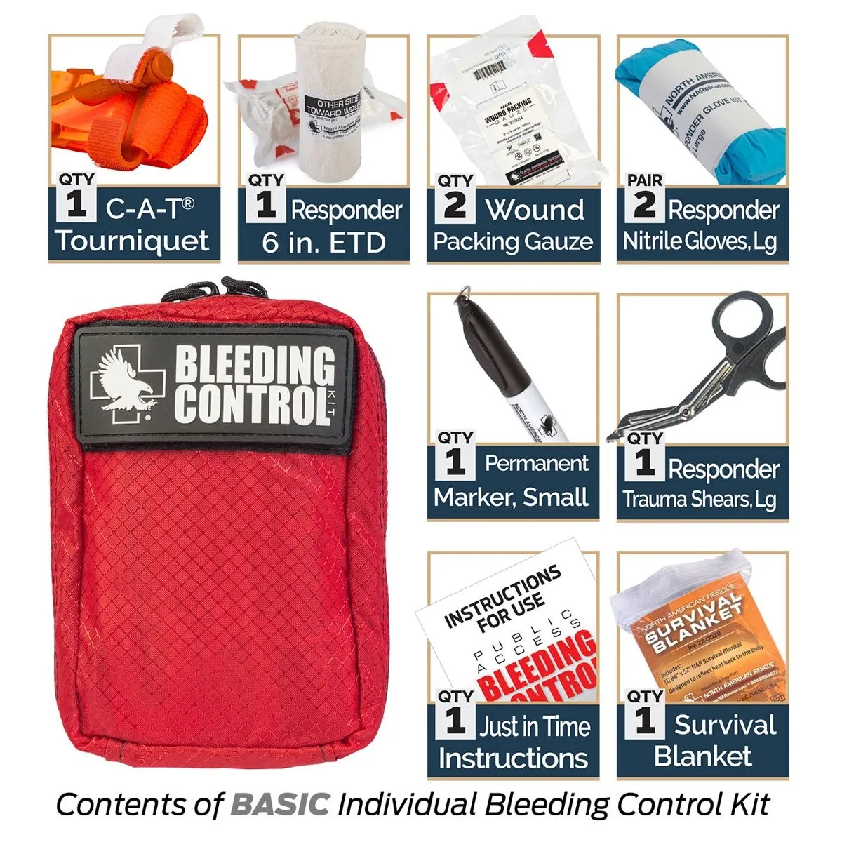 Bleeding Control Kit Individual, Basic