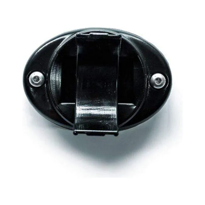 Razor Helmet Mount