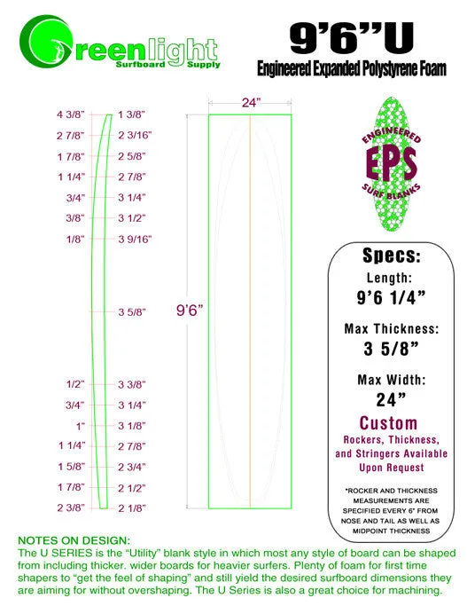 [U SERIES] EPS Foam Surfboard Blanks : "Utility" Blanks for Higher Volume Shapes