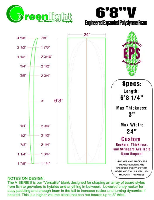 [V SERIES] EPS Foam Surfboard Blanks : "Versatile" Blanks for Shaping Fish, Grovelers & Hybrids