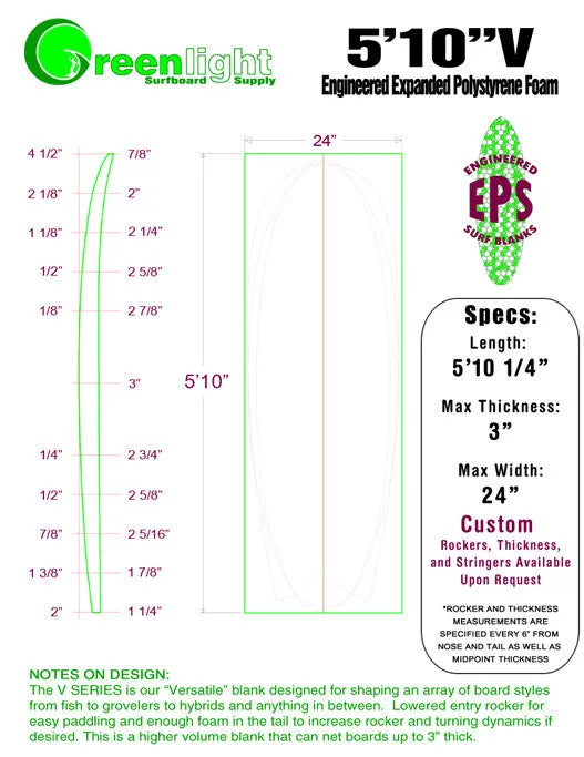 [V SERIES] EPS Foam Surfboard Blanks : "Versatile" Blanks for Shaping Fish, Grovelers & Hybrids