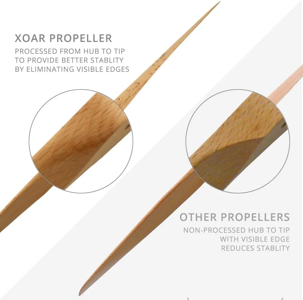 XOAR PJA 11x7 11 Inch 2 Blade RC Airplane Propeller Wood Prop for Gasoline Fixed-Wing RC Model Planes (11 x 7, Tractor, Pack of 3)